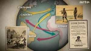 Memories of Racism