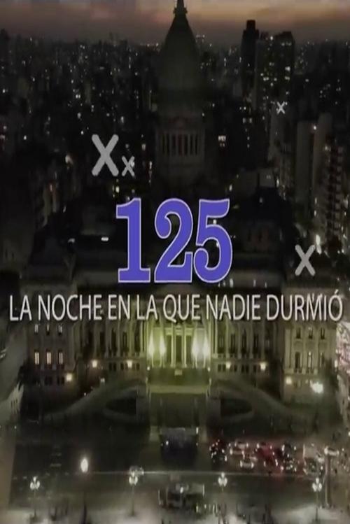 10 years after 125: The night when no one slept