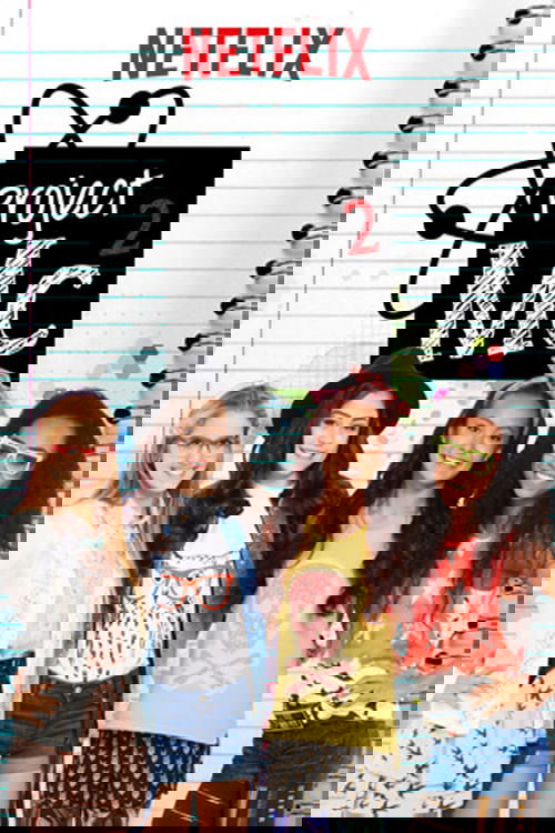 Project Mc²