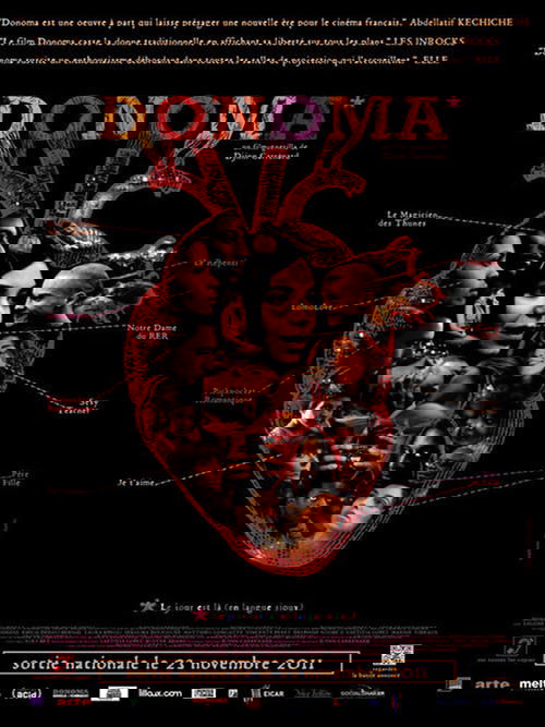 Donoma