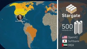 Artificial intelligence: a global competition